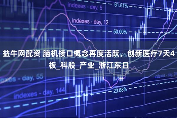 益牛网配资 脑机接口概念再度活跃，创新医疗7天4板_科股_产业_浙江东日