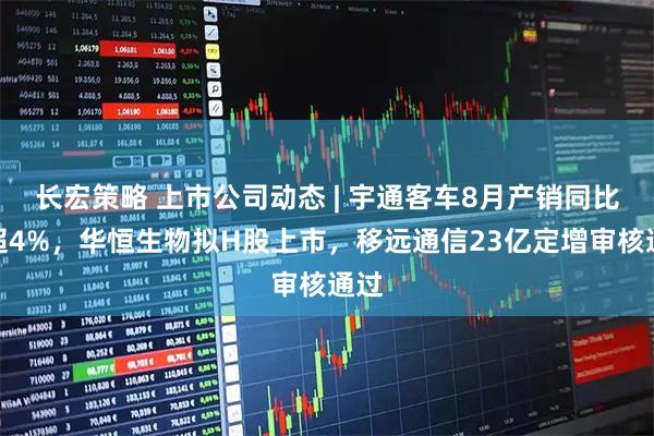 长宏策略 上市公司动态 | 宇通客车8月产销同比增超4%，华恒生物拟H股上市，移远通信23亿定增审核通过