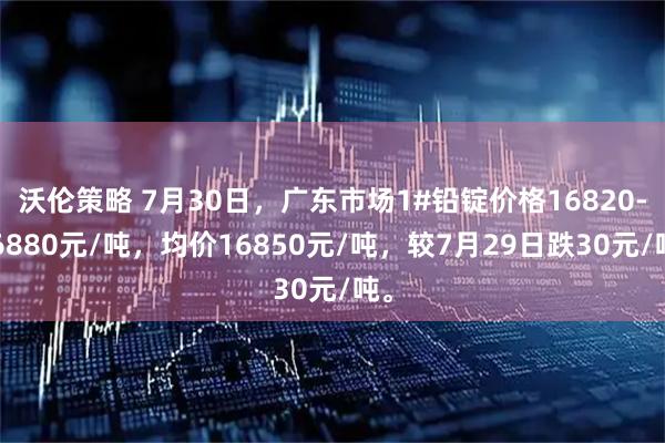 沃伦策略 7月30日，广东市场1#铅锭价格16820-16880元/吨，均价16850元/吨，较7月29日跌30元/吨。